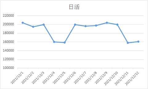 产品经理，产品经理网站